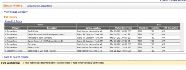 Ford F-150 03/15 Build Week 1619725616849