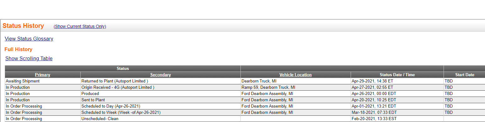 Ford F-150 4/26 Build Week 1619786273907