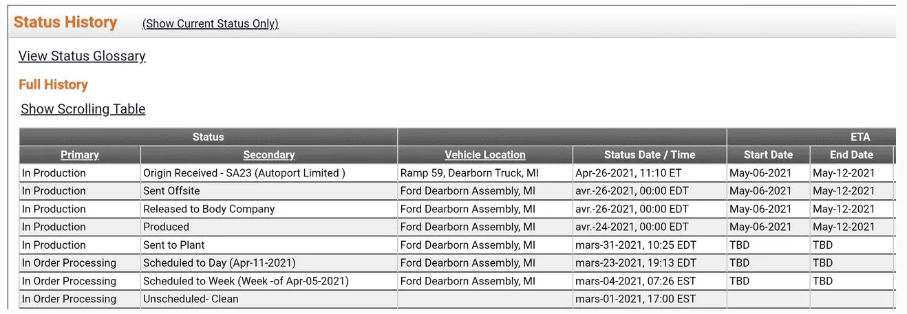 Ford F-150 4/26 Build Week 1620165792515