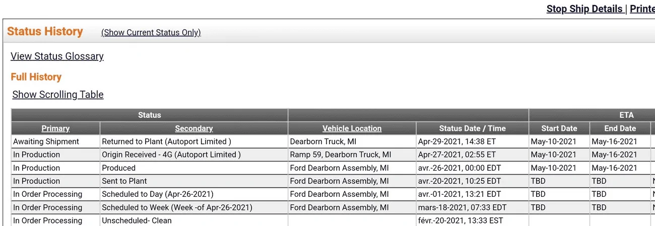 Ford F-150 4/26 Build Week 1620178796312