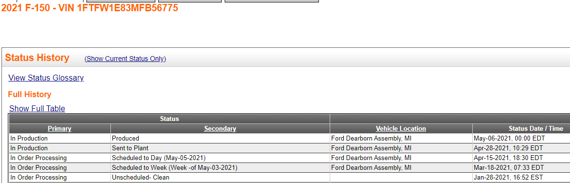 Ford F-150 5/3 Build Week Club 1620413913045