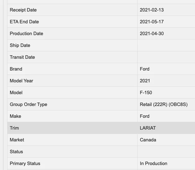 Ford F-150 4/26 Build Week 1620841371322