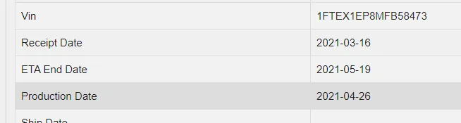 Ford F-150 4/26 Build Week 1621014408021