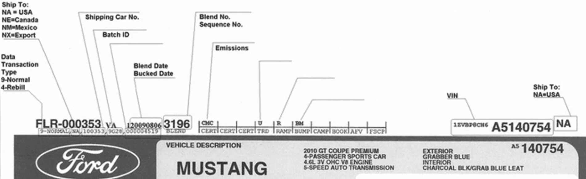 Ford F-150 03/15 Build Week 1621015767291