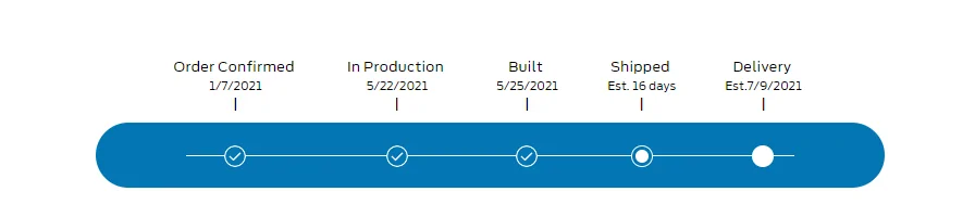 Ford F-150 Did my truck ship? 1622327377372
