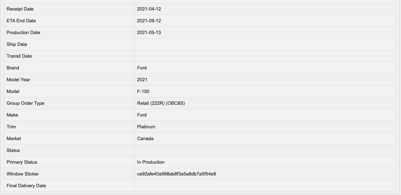 Ford F-150 4/19 Build Week 1623361393837