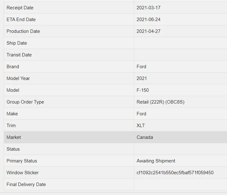 Ford F-150 4/26 Build Week 1623855350470