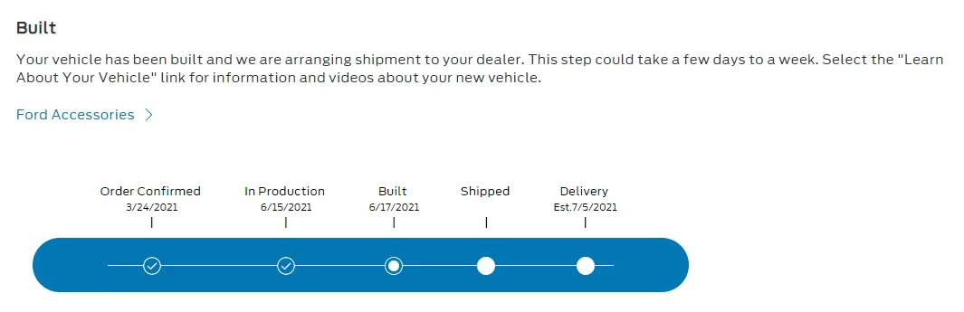 Ford F-150 6/14 Build Week Club 1624043209636