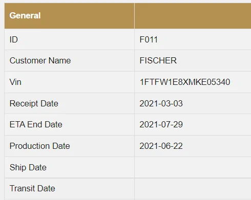 Ford F-150 2021+ F-150 Orders Tracking List & Stats [Enter Yours!] 1624458227266