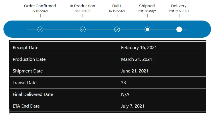 Ford F-150 03/15 Build Week 1625003628543