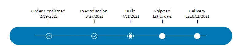 Ford F-150 March 22 Build Week 1626119935729
