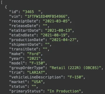 Ford F-150 4/26 Build Week 1626283156977