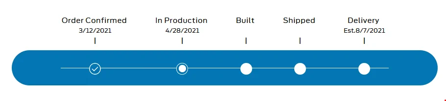 Ford F-150 4/26 Build Week 1626299434541