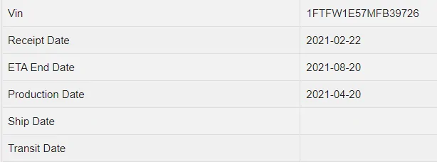 Ford F-150 4/19 Build Week 1626532116441