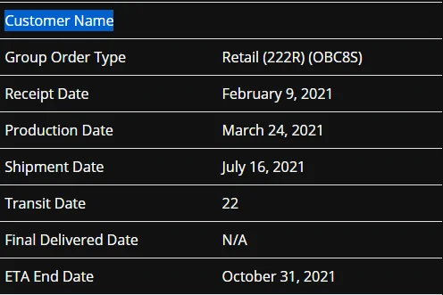 Ford F-150 March 22 Build Week 1626705854268