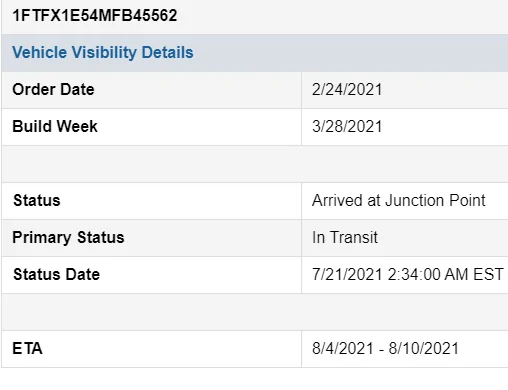 Ford F-150 4/19 Build Week 1626960338325