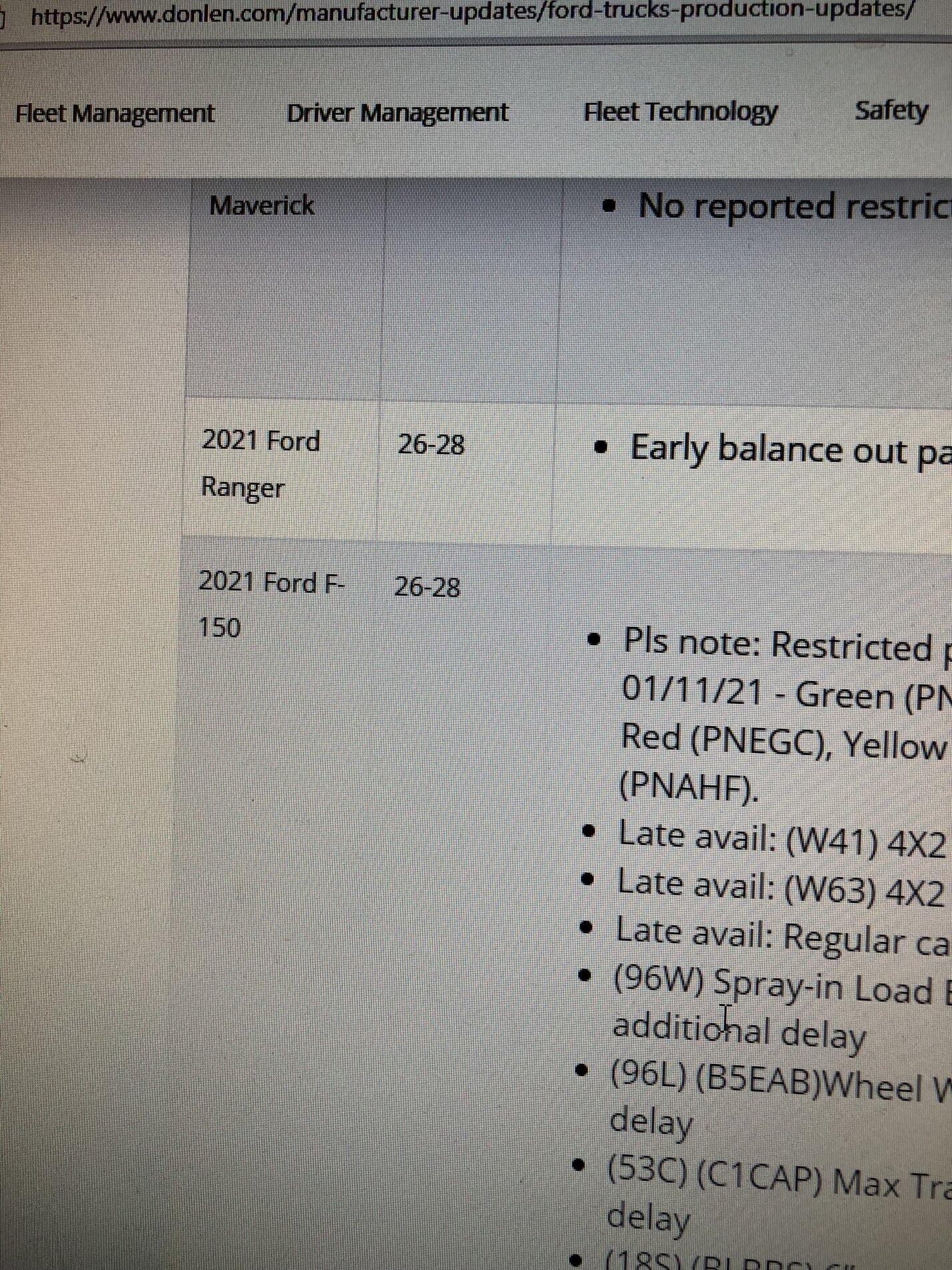 Ford F-150 F-150 Order Bank and Production Update - 7/31/21 1628168909082