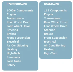 Ford F-150 Extended Service Plans ESPs 1629321529197