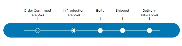 Ford F-150 8/2 Build Week 1629563226575
