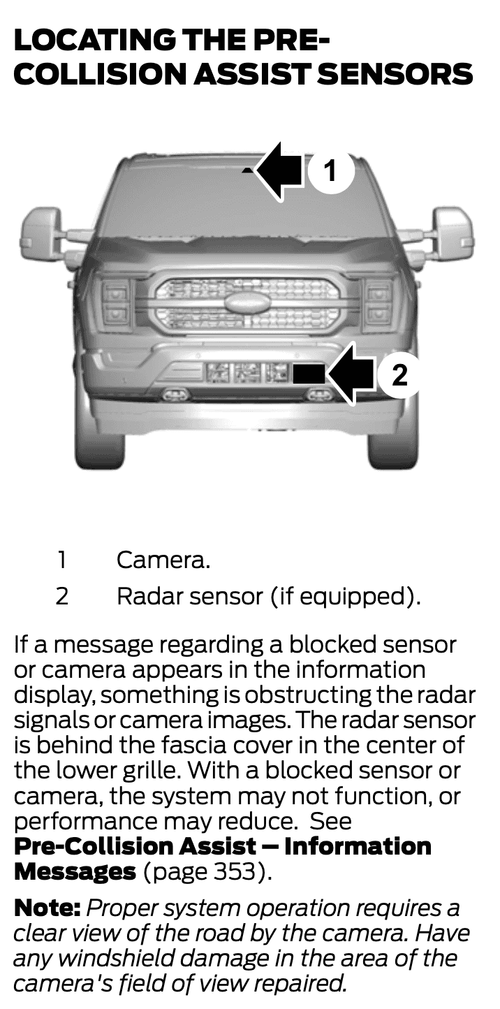Ford F-150 What the heck is this symbol? 1629735859241