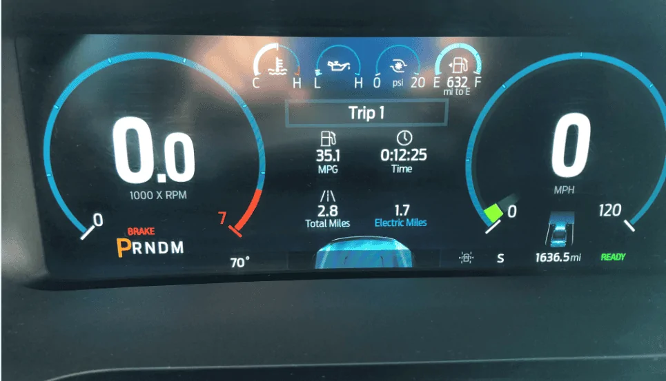 Ford F-150 What kind of MPG mileage are you getting with your Powerboost? 1632971934135