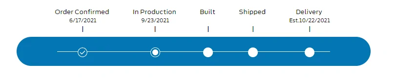 Ford F-150 9/20 Build Week 1633364467022