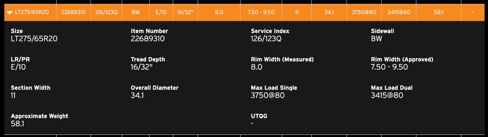 Ford F-150 All Terrain Tires for your Powerboost 1635540775178