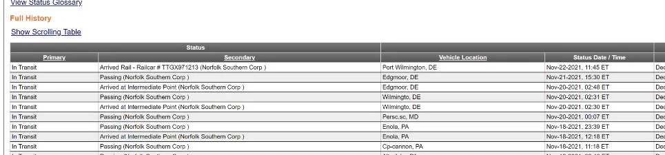 Ford F-150 11/1/2021 Build club 1637632483645