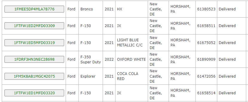 Ford F-150 11/1/2021 Build club 1637769206170