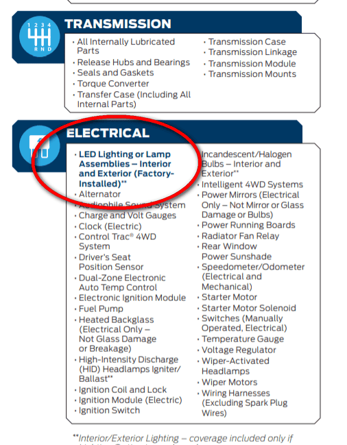 Ford F-150 Extended Service Plans ESPs 1640047698432