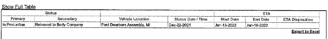 Ford F-150 12/13 Build Week 1640293027630