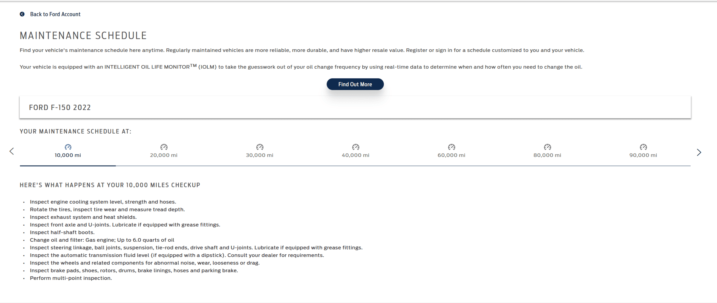 Ford F-150 11/29 Build Week 1640556233785