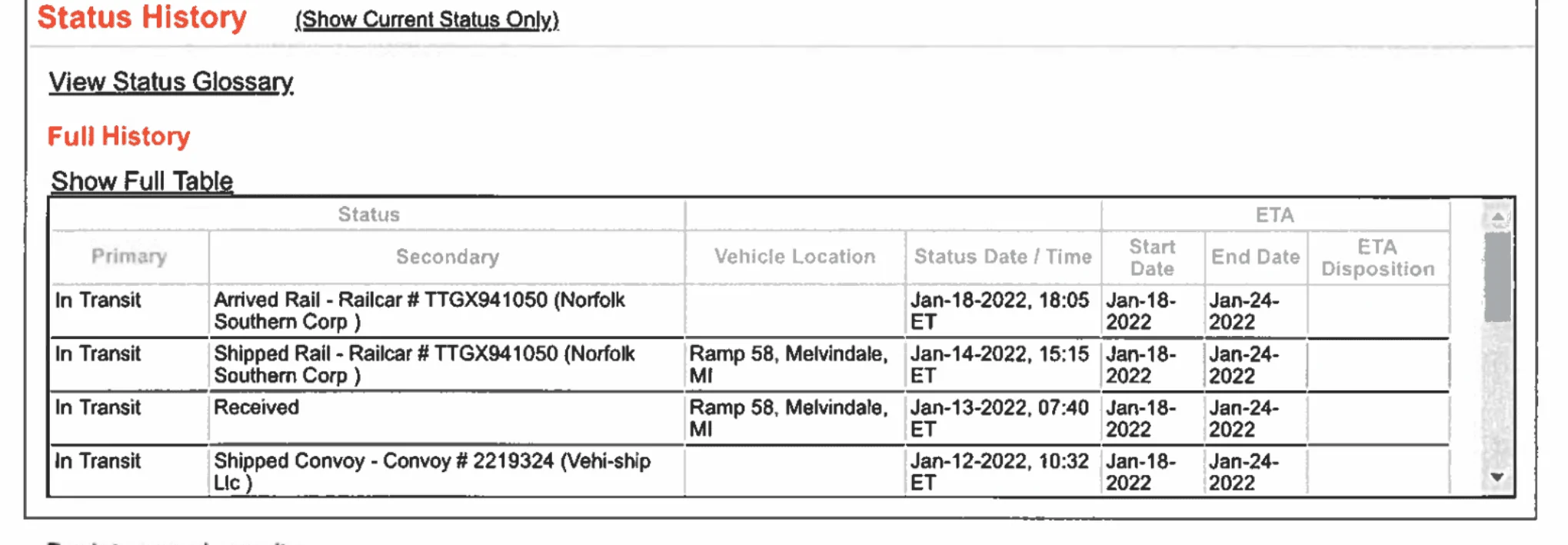 Ford F-150 12/20/2021 Build Club 1642640556066