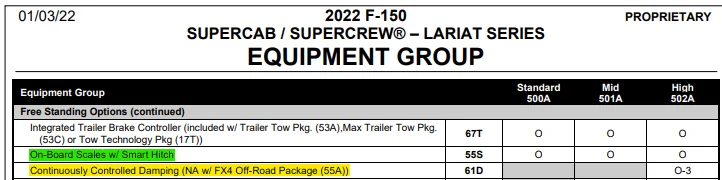 Ford F-150 Installing Onboard Scale? 1642711275762