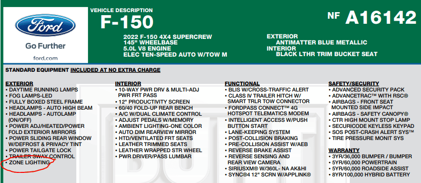 Ford F-150 01/17/2022 Build Week Group 1643756582373