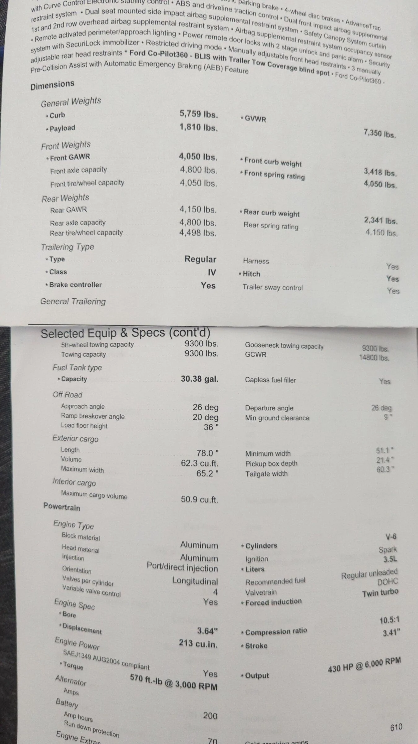 Ford F-150 2022 PB GCWR not as advertised? 16442558455932409186516740910951