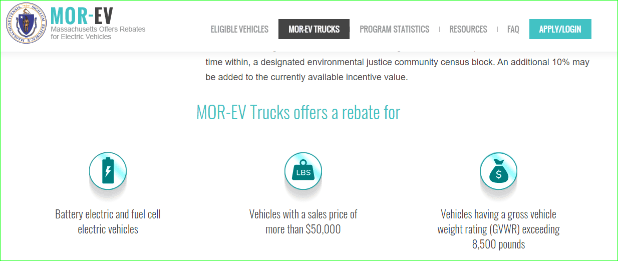 Ford F-150 Lightning-MA Reservation Members 1644678221196