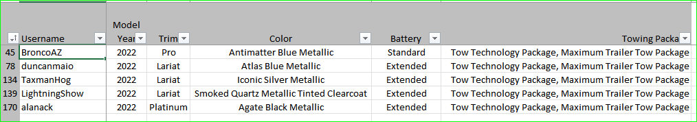 Ford F-150 Lightning-MA Reservation Members 1644697570657