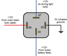 Ford F-150 Light bar triggered with high beams 1645205303963