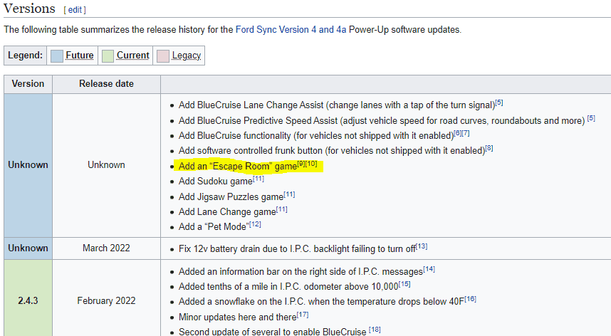 Ford F-150 Final Steps to Bluecruise email 1646171499055