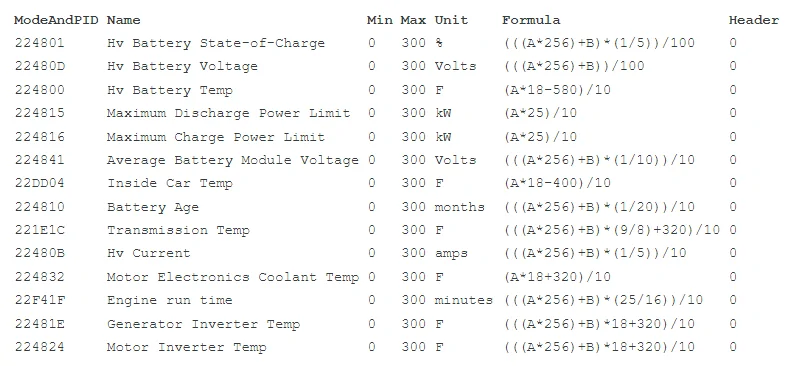 Ford F-150 Some stats on the PowerBoost hybrid system 1647130604935