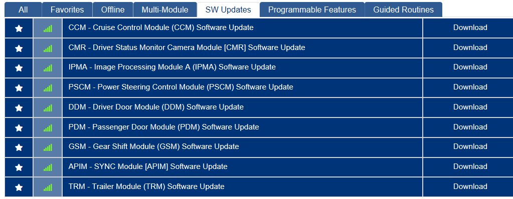 Ford F-150 ECU module programming guide using FDRS 1647962668336