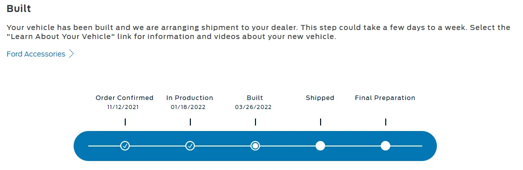 Ford F-150 01/10/22 Build Week Club 1648555134963