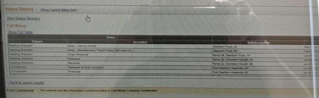 Ford F-150 01/03/22 Build Week 1648566342702