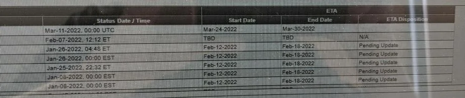 Ford F-150 01/17/2022 Build Week Group 1648566415095