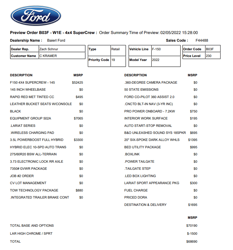 Ford F-150 2022 F150 Orders placed in January 2022 1649863220142