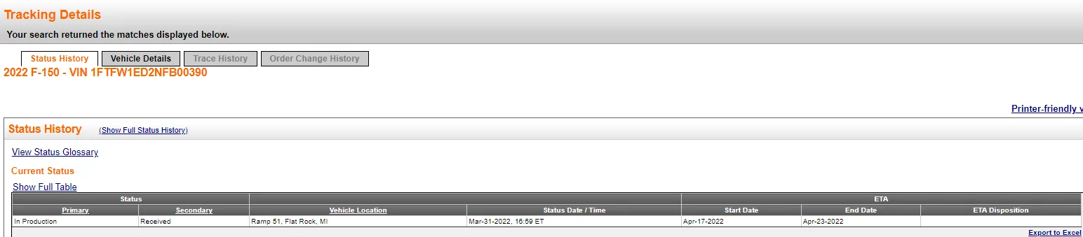 Ford F-150 03/21/22 Build Week Group 1650390501597