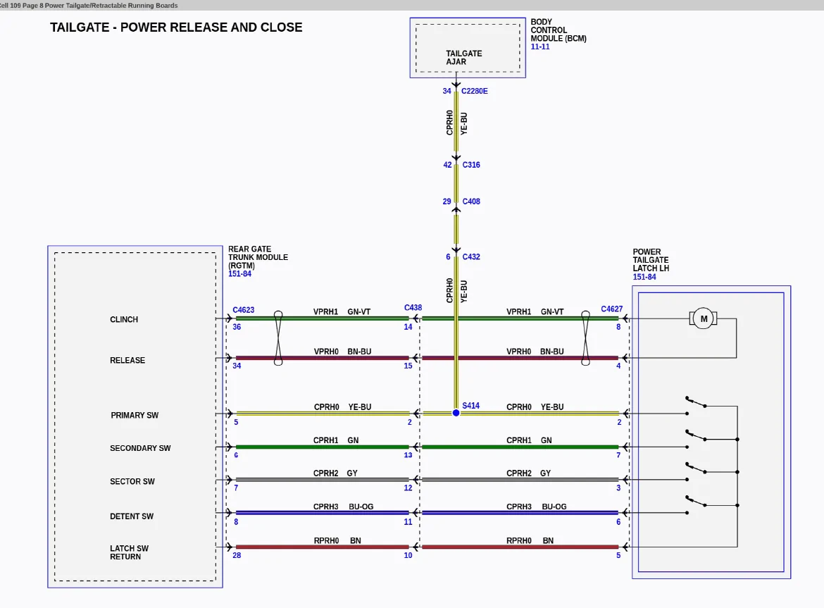 Ford F-150 Tailgate Warning add 1650635690677