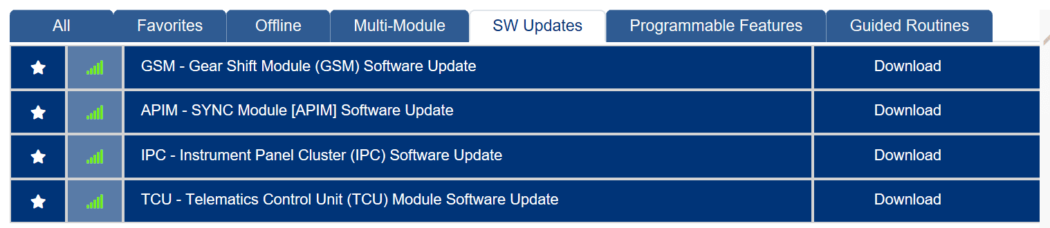 Ford F-150 ECU module programming guide using FDRS 1651460455331
