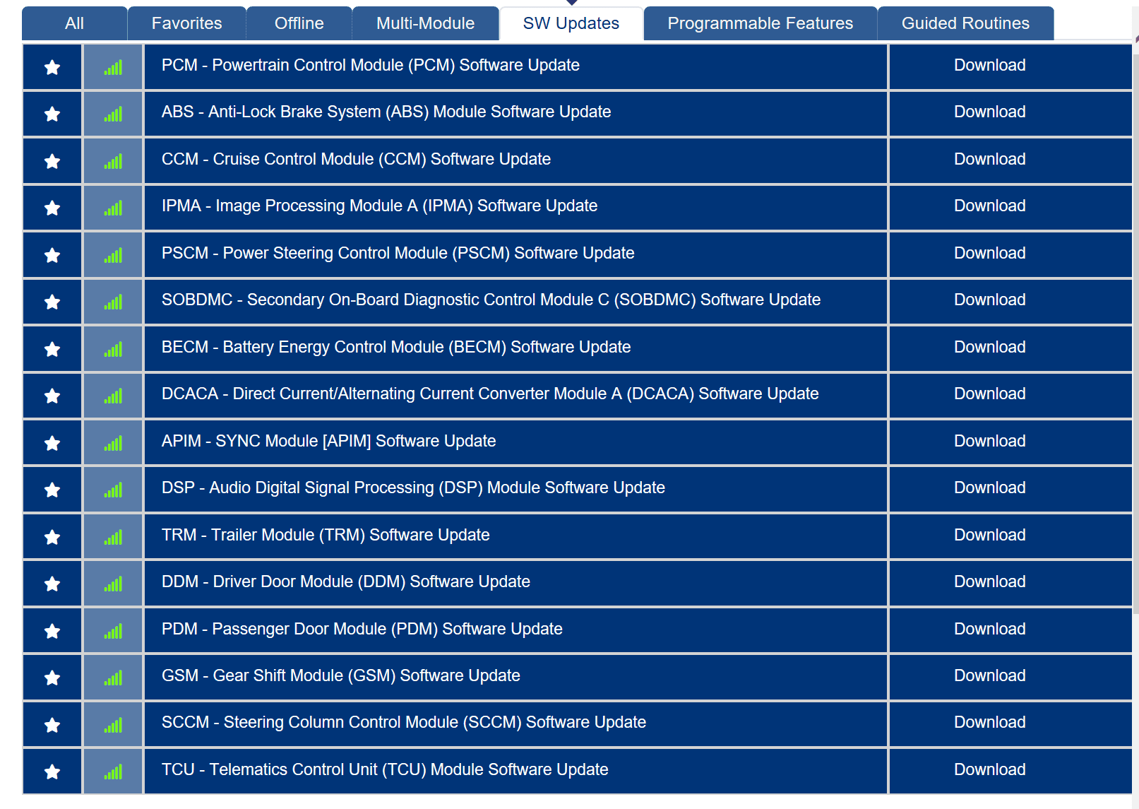 Ford F-150 ECU module programming guide using FDRS 1651580540338